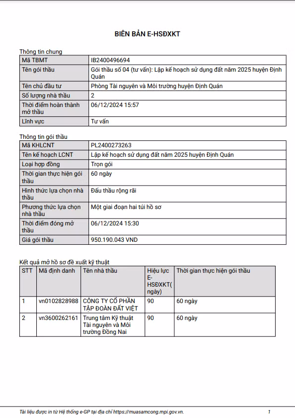 Dong Nai: Goi lap ke hoach su dung dat nam 2025 huyen Dinh Quan ve tay ai?