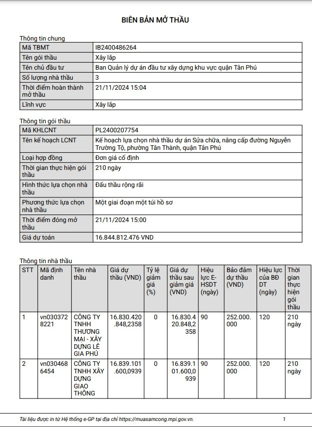 TP HCM: Goi Sua chua, nang cap duong Nguyen Truong To co ve tay Cty Le Gia Phu?