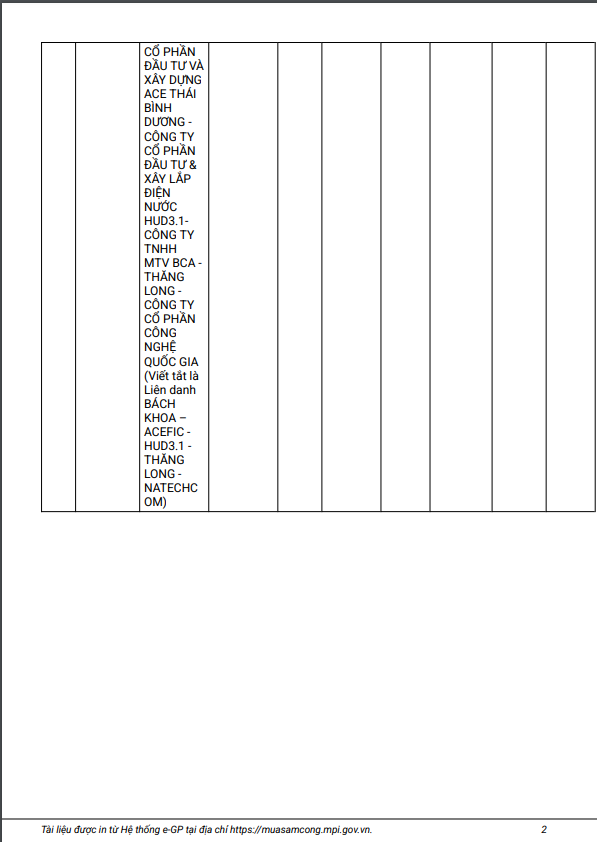 Lien danh 5 cong ty du goi thau hon 450 ty cua HUD-Hinh-2