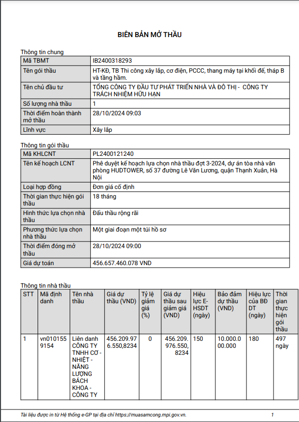 Lien danh 5 cong ty du goi thau hon 450 ty cua HUD