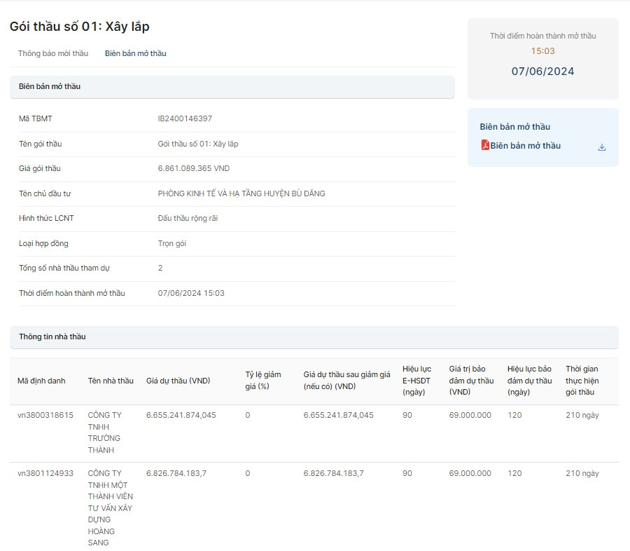 Bình Phước: 2 nhà thầu cạnh tranh gói xây lắp tại Bù Đăng Binh Phuoc: 2 nha thau canh tranh goi xay lap tai Bu Dang