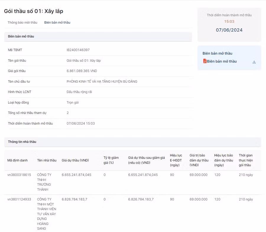 Binh Phuoc: 2 nha thau canh tranh goi xay lap tai Bu Dang