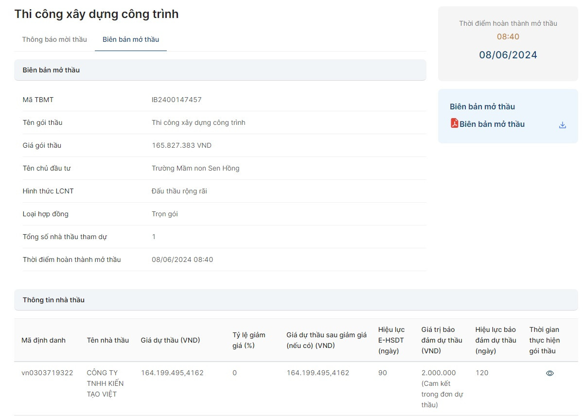 TP HCM: Cong ty Kien Tao Viet du 3 goi thau sua chua truong hoc-Hinh-2