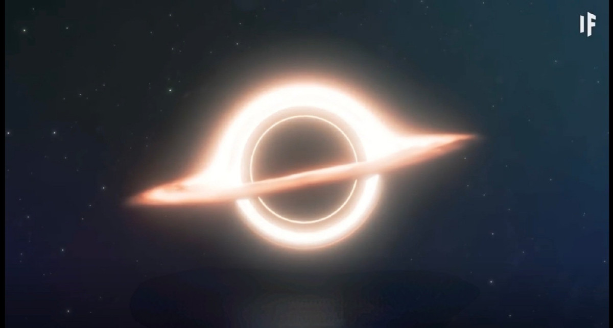 Bạn có thể nhìn thấy ánh sáng cuối cùng của Mặt Trời sau 8 phút. Đây là thời gian mà ánh sáng Mặt Trời có thể đến được Trái Đất chúng ta.