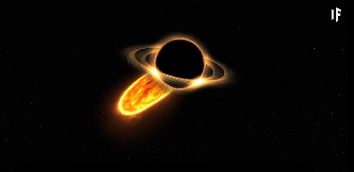 Và cuối cùng, những gì còn sót lại chỉ còn là một đám mây khí. Khi vật chất Mặt Trời được hấp thụ, một lượng lớn bức xạ tia cực tím và tia X sẽ được giải phóng từ các vụ nổ.