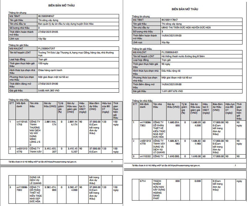 Long An: Nha Dep Duc Hoa trung 02 goi thau trong 01 ngay tai xa Duc Hoa Dong-Hinh-3