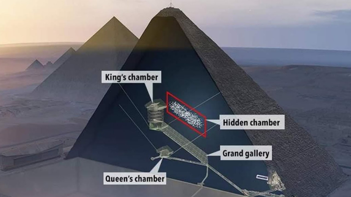 Điều này có nghĩa "Phòng vua" nằm ở vị trí cao nhất trong 3 căn phòng chính bên trong đại kim tự tháp Giza. Toàn bộ căn phòng này được bọc bằng đá granite cứng.