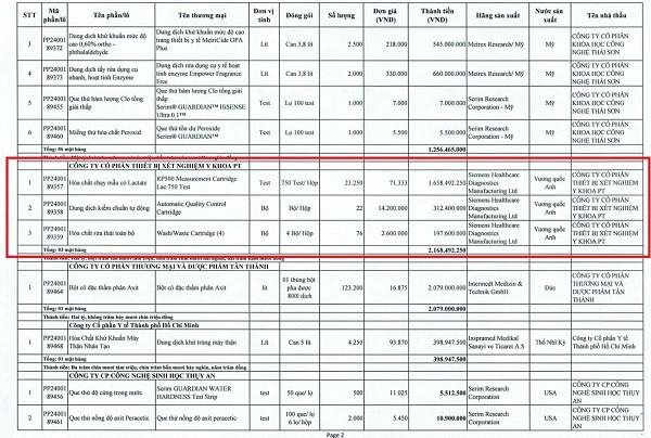 Lo dien nha cung cap hoa chat cho BV Da khoa tinh Binh Thuan-Hinh-4