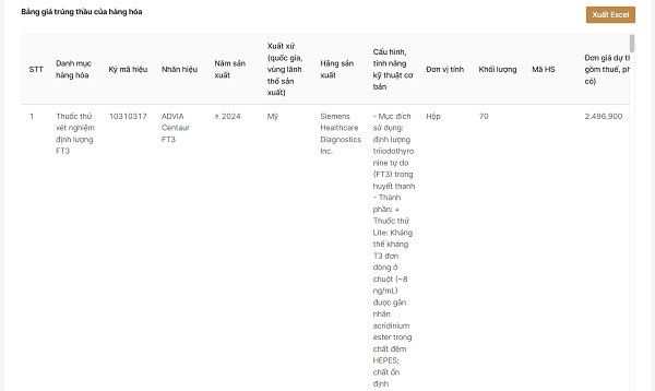 Lo dien nha cung cap hoa chat cho BV Da khoa tinh Binh Thuan-Hinh-2