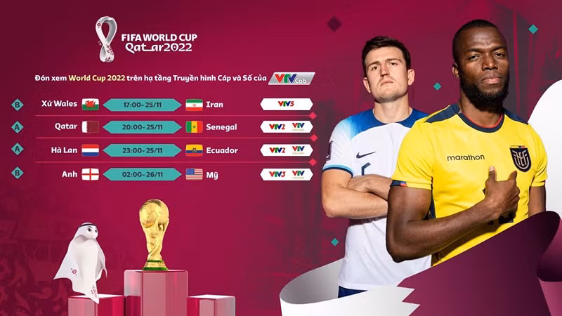 Hôm nay (25/11), trận đấu Xứ Wales vs Iran thuộc bảng B World Cup 2022 sẽ diễn ra lúc 17 giờ. Ngay sau đó sẽ là cuộc chạm trán giữa tuyển Qatar vs Senegal diễn ra lúc 20 giờ. Ở trận đấu còn lại bảng A diễn ra lúc 23 giờ sẽ là cuộc đối đầu giữa tuyển Hà Lan với tuyển Ecuador.