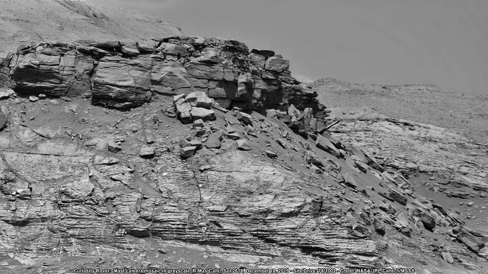 Để xác định giả thuyết này, các nhà khoa học đã lập biểu đồ các dòng chảy trên hành tinh đó để chỉ ra cách mà trầm tích đã tích tụ và quy mô của đại dương cổ đại, dựa trên mô hình được dựng lên chính từ đại dương của Trái Đất.