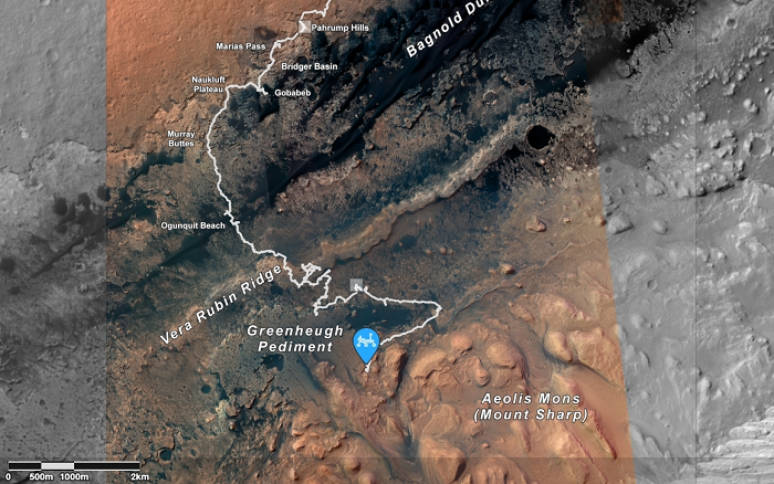 Rất có thể Sao Hỏa cũng sở hữu một chu trình nước "khỏe mạnh", tuần hoàn điều hòa như Trái Đất ngày nay. Phát hiện này cũng giúp các nhà hoa học định hướng được các sứ mệnh khám phá Sao Hỏa trực tiếp cho tương lai.