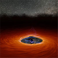 Theo các tác giả, nghiên cứu này mới chỉ là khởi đầu cho tham vọng khám phá thế giới hạt ma quỷ của họ.