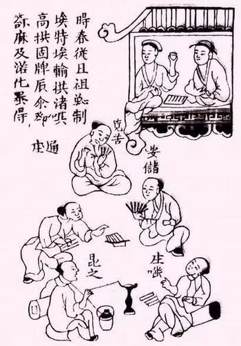 Hình vẽ trên mỗi quân bài lại mang phong cách tranh mộc bản (木本 mokuhan) của Nhật Bản nên có người đặt câu hỏi phải chăng tổ tôm xuất phát từ Nhật. Nguyên nhân có lẽ chỉ là do dưới thời Pháp thuộc, công ty A.Camoin &amp; Cie của Pháp đã cho phát hành bộ bài tổ tôm với những hình trang trí lấy cảm hứng từ mĩ thuật Nhật Bản.