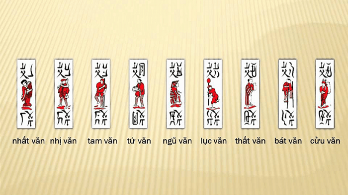 Còn các hình vẽ đều là hình vẽ của Nhật, có lẽ gốc là một lối tranh mộc bản (Mokuhan, học từ Trung Hoa nhưng trở thành đỉnh cao mỹ thuật độc đáo của Nhật) đơn giản và nay thường do người Hoa in ra bán.