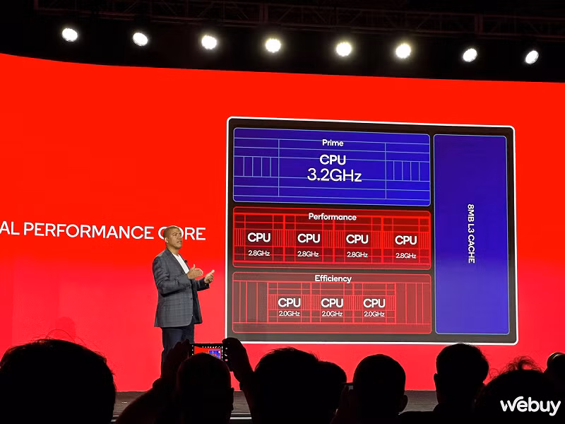 Snapdragon 8 Gen 2 bao gồm một ISP bộ ba Spectra 18-bit mới. Với con chip khủng mới nhất này, thiết bị có thể chụp ảnh 200 MP và hỗ trợ nhiều cấu hình camera khác nhau. Các tùy chọn quay video bao gồm 8K 30 FPS, 4K 120 FPS, 720p 960 FPS,… Các tính năng khác bao gồm hỗ trợ màu 10 bit, HDR10+, HDR10, HLG, Dolby Vision, giảm nhiễu đa khung hình,…