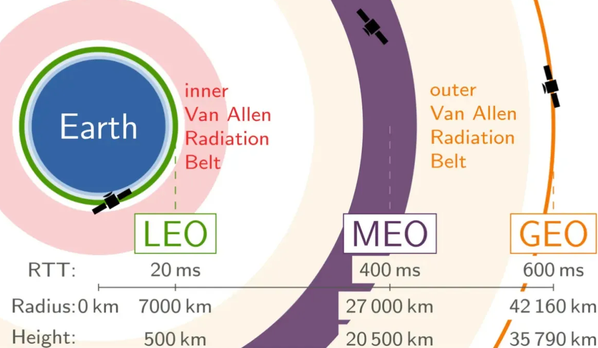 Tàu vũ trụ X-37B bí mật hạ cánh, Mỹ đang toan tính điều gì? - Hình 2 Tau vu tru X-37B bi mat ha canh, My dang toan tinh dieu gi?-Hinh-2