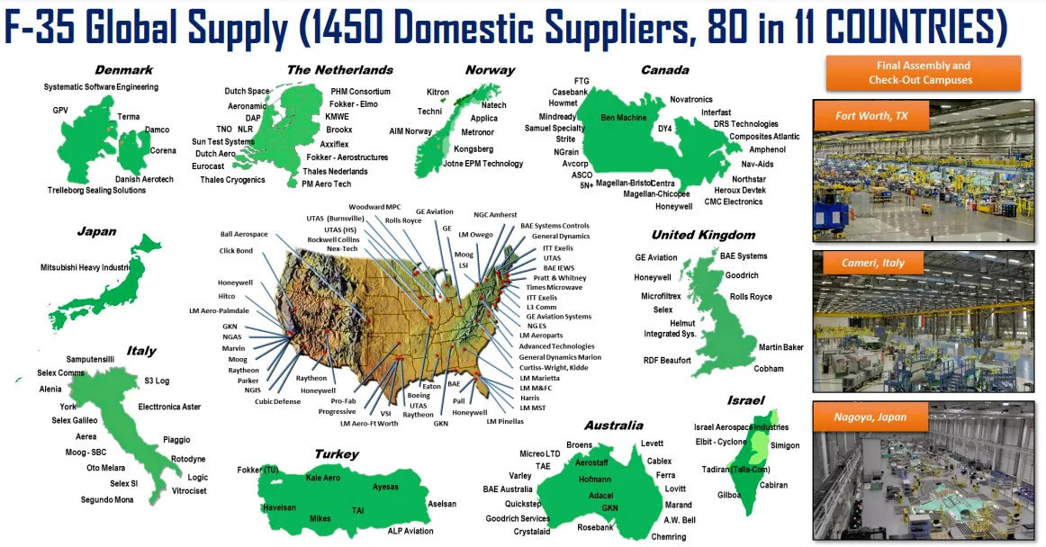 Quân đội Israel là quốc gia duy nhất được phép vận hành F-35 độc lập khỏi hệ thống ALIS/ODIN và có thể tự sửa chữa các máy bay này mà không cần sự cho phép từ Mỹ. Điều này phản ánh mối quan hệ chiến lược đặc biệt giữa Washington và Tel Aviv. Tuy nhiên, ngay cả Israel vẫn phải phụ thuộc vào Mỹ trong việc cung cấp phụ tùng thay thế.