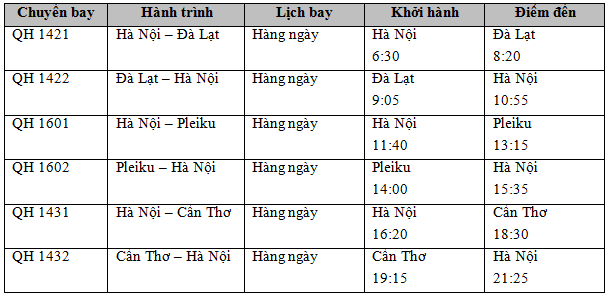 Bamboo Airways mo 3 duong bay moi tu Ha Noi di Da Lat, Pleiku va Can Tho-Hinh-3