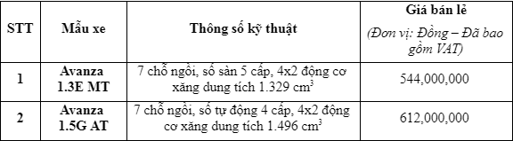 Lo thiet ke hien dai cua Toyota Avanza 2019 moi trinh lang tai Viet Nam-Hinh-4