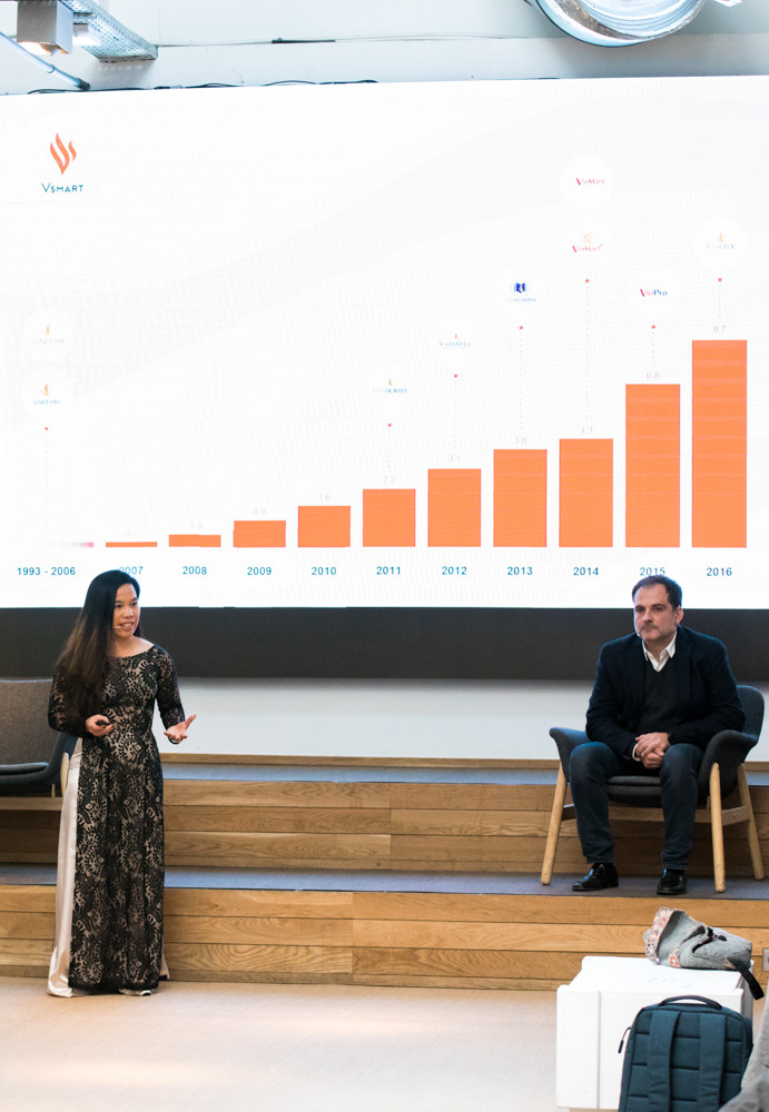 VinSmart chinh thuc phan phoi tai thi truong Tay Ban Nha-Hinh-2