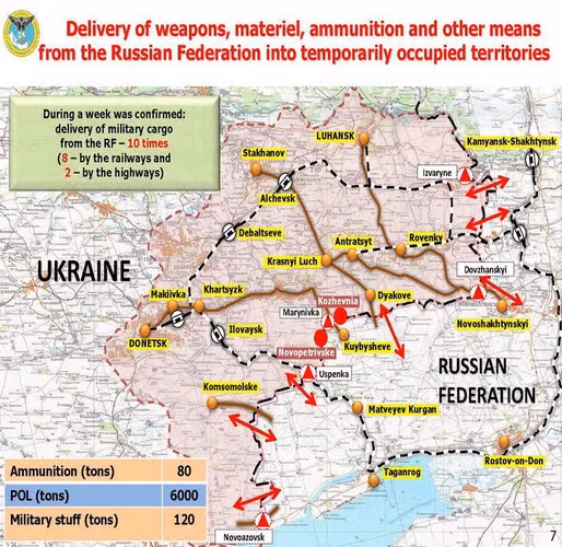 Hiện tại loại vũ khí bí ẩn sử dụng bởi quân đội Ukraine vẫn chưa được biết, tuy nhiên đánh giá theo phạm vi, đây là những hệ thống tác chiến điện tử (EW) hiện đại, có thể bố trí trên tàu chiến hoặc bên bờ biển Azov.