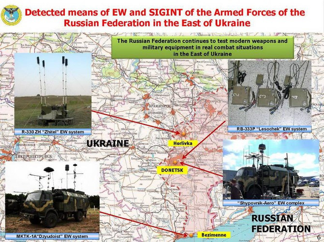 Những tổ hợp radar và tên lửa phòng không như S-400 và Pantsir-S1 đang được Nga triển khai ở Crimea nhằm sẵn sàng phản ứng trước bất kỳ cuộc tấn công nào có thể diễn ra theo hướng này.
