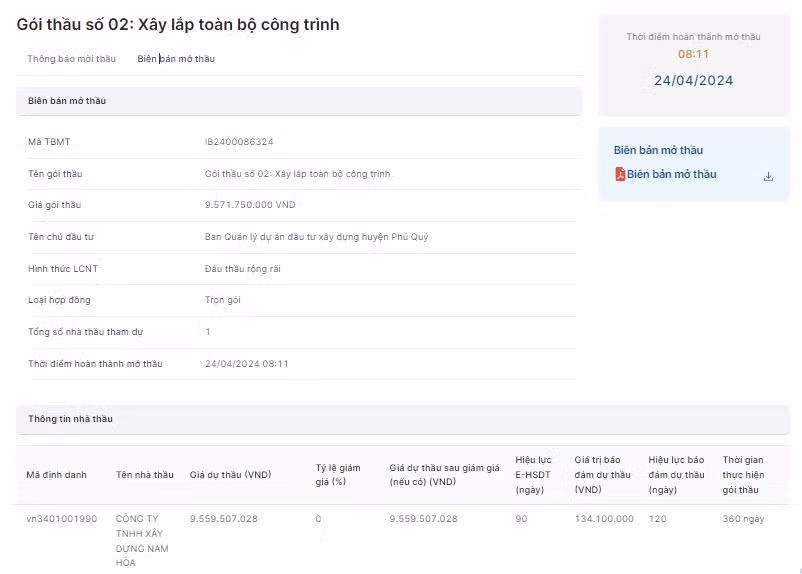 Binh Thuan: Nam Hoa co thang thau hon 9,5 ty tai Phu Quy?