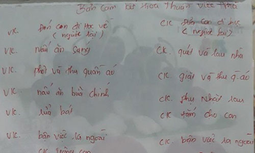 Ban thoa thuan lam viec nha khien hoi chi em het loi ca ngoi