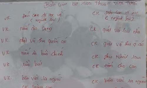 Ban thoa thuan lam viec nha khien hoi chi em het loi ca ngoi