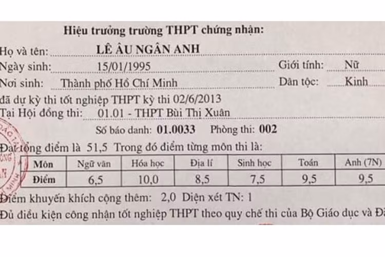 Gần đây, Ngân Anh được khen ngợi khi bảng điểm tốt nghiệp PTTH với số điểm là 51,5/6 môn thi được tiết lộ. Ngoài chăm chỉ học tập, cô còn học các khóa ngắn hạn đào tạo về thời trang, trang điểm, kỹ năng phát triển tính cách bản thân. Ảnh: Danviet