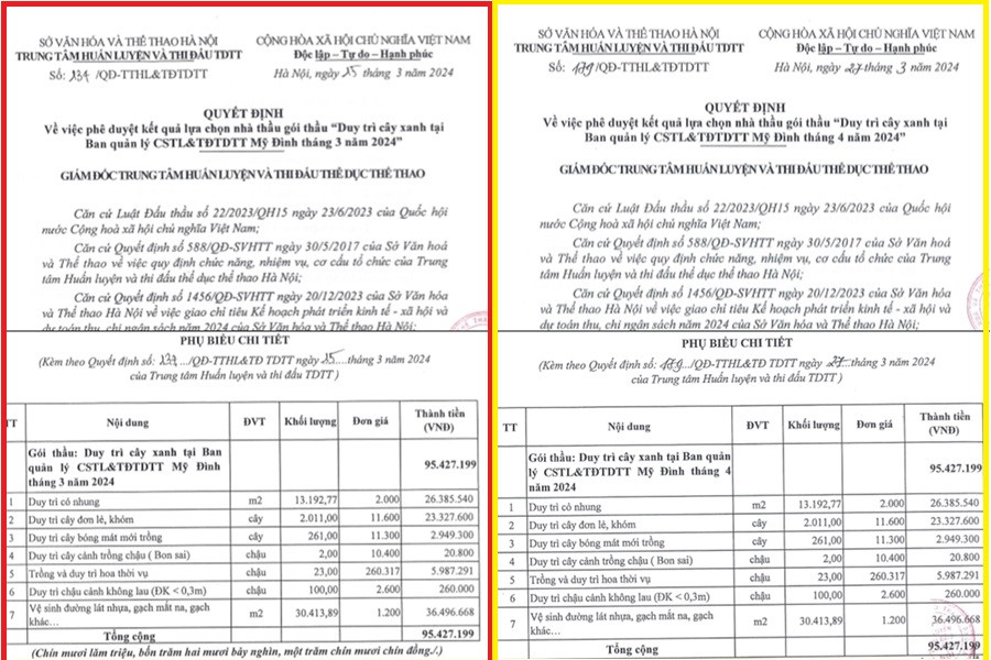 Vi sao Cong ty Xay dung Ha Thanh duoc chi dinh nhieu goi thau?-Hinh-2