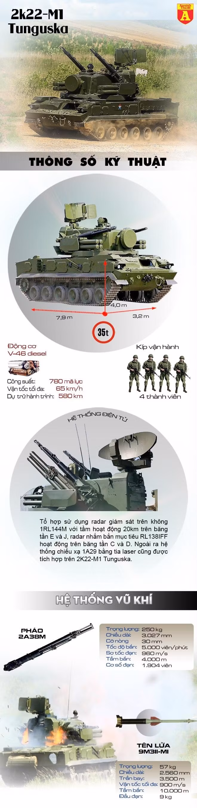 To hop phong 2K22-M1 Tunguska huyen thoai Lien Xo de dang ban ha UAV-Hinh-2
