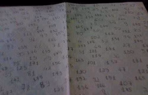 Có ai đã từng căng mắt ra để chơi trò tìm số này không?