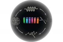 AI tự vận hành phòng lab, tìm vật liệu siêu tốc