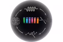 AI tự vận hành phòng lab, tìm vật liệu siêu tốc