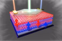 Nhật Bản phát triển pin năng lượng mặt trời “nhận diện” từ trường