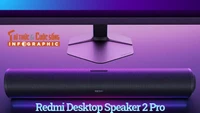 [INFOGRAPHIC] Redmi Desktop Speaker 2 Pro Loa PC giá rẻ nhưng đủ “chất” 