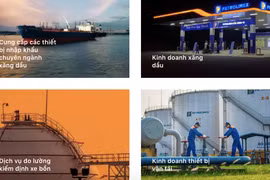 Hồ sơ đấu thầu 2025 của Công ty Cơ khí Xăng dầu: Tỷ lệ trúng thầu 100% [Kỳ 2]