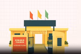 Nhà thầu An Khang được chỉ định gói thầu sửa chữa trụ sở phường Bình Trị Đông [Kỳ 1]