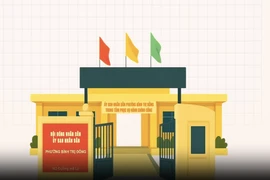 Nhà thầu An Khang được chỉ định gói thầu sửa chữa trụ sở phường Bình Trị Đông [Kỳ 1]