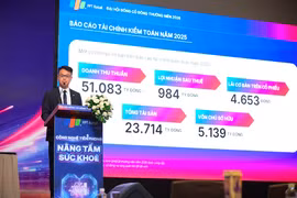 FPT Retail và chiến lược giữ vị thế trước sóng gió vĩ mô thế nào? 