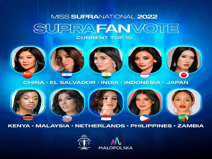 Top 10 giải Supar Fan Vote hiện tại. Ảnh: Global Beauties