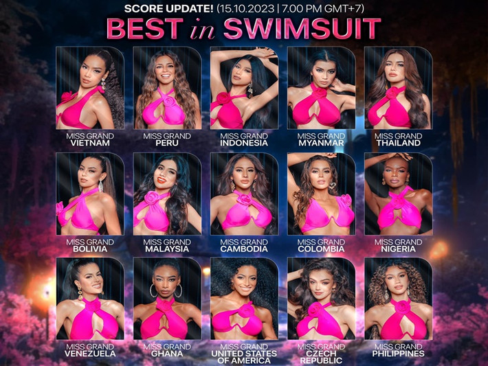 Tính đến 19h ngày 15/10, Lê Hoàng Phương dẫn đầu bảng bình chọn giải thưởng Best In Swimsuit ở Miss Grand International 2023 - Hoa hậu Hòa bình Quốc tế 2023. Ảnh: Miss Grand International.