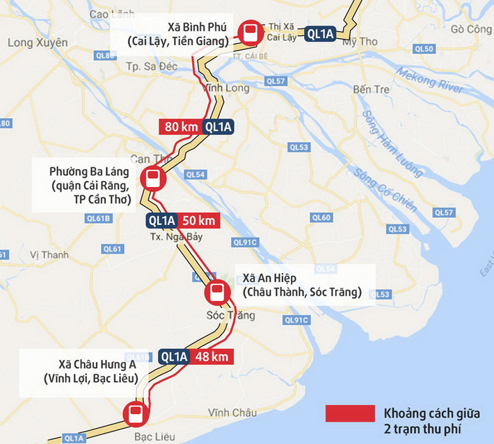 Hai trạm thu phí của BOT Bạc Liêu và Sóc Trăng cách nhau khoảng 48 km.Tiếp theo là các trạm của BOT Cần Thơ - Phụng Hiệp và BOT Cai Lậy trên quốc lộ 1. Đồ họa: Minh Trí.