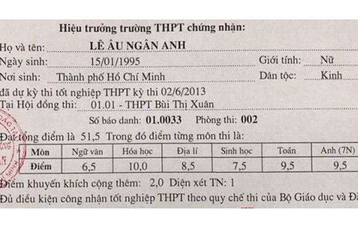 Gần đây, Ngân Anh được khen ngợi khi bảng điểm tốt nghiệp PTTH với số điểm là 51,5/6 môn thi được tiết lộ. Ngoài chăm chỉ học tập, cô còn học các khóa ngắn hạn đào tạo về thời trang, trang điểm, kỹ năng phát triển tính cách bản thân. Ảnh: Danviet