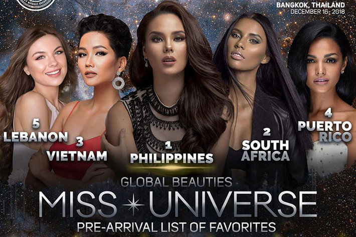 Giữa ồn ào quốc phục gây tranh cãi, Hoa hậu H'hen Niê được chuyên trang sắc đẹp Global Beauties dự đoán giành danh hiệu á hậu 2 cuộc thi Miss Universe 2018 (Hoa hậu Hoàn vũ Thế giới).