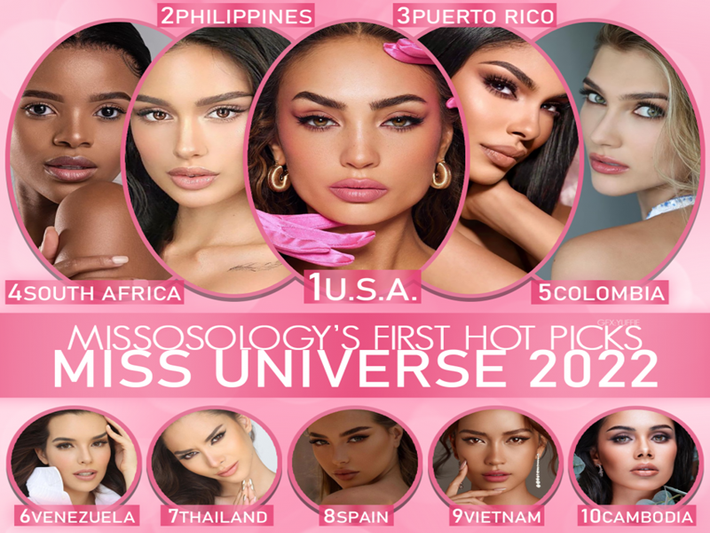 Vượt mặt Ngọc Châu trong bảng dự đoán là: R’Bonney Gabriel (Mỹ), Celeste Cortesi (Philippines), Ashley Carino (Puerto Rico), Ndavi Nokeri (Nam Phi), Maria Fernanda Aristizaba (Colombia), Amanda Dudamel (Venezuela), Anna Sueangam-iam (Thái Lan) và Alicia Faubel (Tây Ban Nha). Ảnh: Missosology