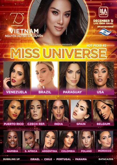 Theo Mvlanuevaera, Kim Duyên vượt mặt nhiều đối thủ mạnh như Venezuela, Brazil, Mỹ, Paraguay, Puerto Rico, CH Czech, Ấn Độ, Tây Ban Nha, Bỉ… Ảnh: Mvlanuevaera
