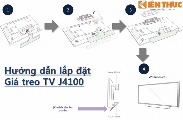 4 bước đơn giản để "biến hình" chân đế để bàn thành giá treo tường TV của J4100